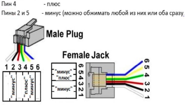 Распайка денежного ящика штрих